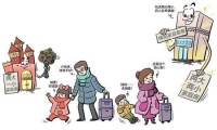 调查|“两大两小”的出游尴尬 多一个孩子 多一倍费用
