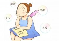 【妇产科普】多囊该如何备孕？5个小妙招牢记！