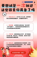 要想试管一次就过,这些因素你具备了吗