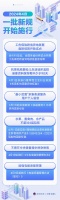 4月起托育机构监控录像资料保存期不少于90天