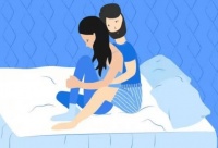 原创 备孕的姐妹们没成功的快来看这篇~~