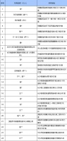 长沙通报45起违规培训 将持续推进校外培训专项治理