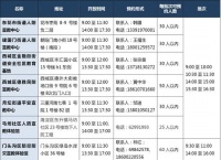 11家体验场馆面向全市中小学生限期免费开放