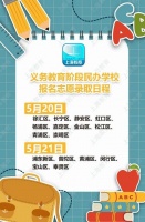 上海民办中小学今明两天“摇号” 16区分两批次进行