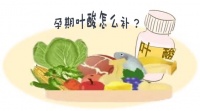 健康科普 | 关于叶酸的那些事
