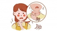 兰州天伦：甲状腺异常导致的女性不孕，怎样造成的？生育力还可以恢复吗？