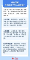 世界精神卫生日:如何让孩子心理健康成长?