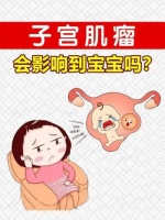【孕育健康】生殖课堂| 备孕期遇上子宫肌瘤,怎么办?