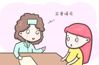 黄体生成激素指标异常对女性备孕有什么危害吗?