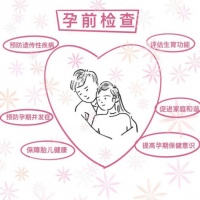 三分钟,清清楚楚告诉你备孕该做什么准备!