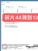 欣易康达备孕一对一指导:精子碎片率高,重点疏肝理气!
