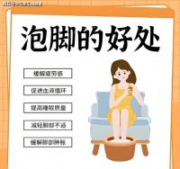 花笙生殖科普分享:女性备孕需要泡脚的好处,你做对了吗?