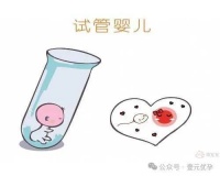 壹元优孕——备孕哪些基因检测有必要?