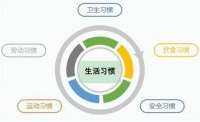 南京长江子宫疾病:备孕前3个月必做:叶酸怎么补?疫苗要不要打?