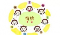 【滔滔顾问】心理调适：备孕中的情绪管理与压力缓解