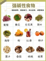 「籽多多」吉尔吉斯 IRMC:备孕吃对这些食物,养出优质卵泡,为好孕加分