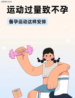 林群凡主任分享：女性备孕2个月发现卵泡少一半，检查竟因运动没做对？