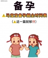 林主任分享：想要生下马年宝宝的夫妻，那就要即刻开始备孕进行。