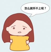 备孕很久没怀上？先别急，把这三件事理顺