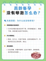 高龄备孕没有卵泡怎么办？高龄备孕中医调理需要多久？