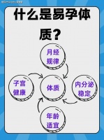 花笙生殖试管分享：生育力是有共性的！有这几个特征说明你更容易怀孕。