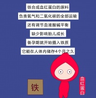 贫血影响怀孕吗?备孕检查出贫血该怎么办?