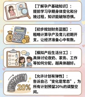 备孕别只查身体！看看「心理营养」自查清单