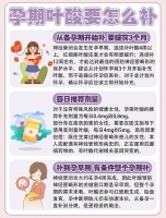 原创             备孕到分娩，关于叶酸补充，这一篇给你讲得明明白白