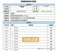 胚胎合格率仅 30%，41 岁靠三代试管迎来好孕