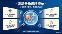 丁克15年后重新备孕却遭遇生化妊娠？高龄备孕的隐藏风险不容忽视