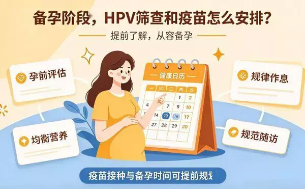 备孕必看！HPV筛查和疫苗接种，如何科学安排不踩坑