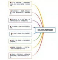 深扒全网最火的8款孕期水乳,小众品牌竟比大牌惊艳,放心闭眼入