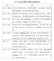 如何帮助早产宝宝做发育促进?