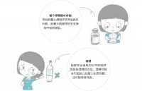 产检化验结果异常不代表一定有问题