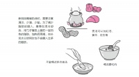 新手妈妈产后第二周应该吃哪些?