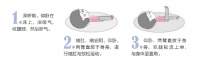关于顺产妈妈的形体恢复