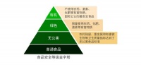 港版有机奶粉测评,宝宝的口粮你选对了吗?