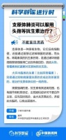中新真探:支原体肺炎可以服用头孢等抗生素治疗?