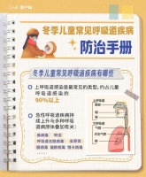 家长请收藏!冬季儿童常见呼吸道疾病防治手册