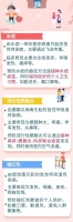 开学季,水痘、流行性腮腺炎、猩红热高发,如何预防?