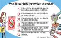 园长“收受”学生6元巧克力被开除 执行政策岂能如此僵化?