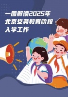 2025年北京义务教育阶段入学政策发布